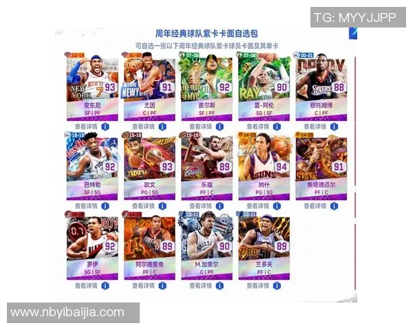 足球金卡球星收藏价值分析及市场行情趋势探讨